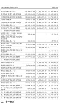 頑皮的猴子 華測導航 300627 招股說明書 公司專業(yè)從事高精度衛(wèi)星導航定位相關軟硬件技術產(chǎn)品的研發(fā) 生產(chǎn)和銷售,并為行業(yè)客戶提供數(shù)據(jù)應用及系統(tǒng)解決方案,..