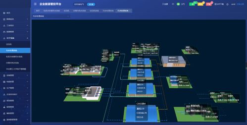 淺談智慧水務(wù)配電能效平臺(tái)在城市供水中的運(yùn)用