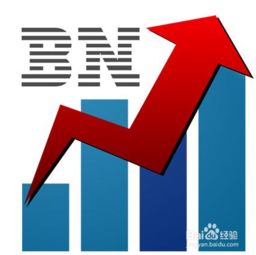 怎么炒股開戶詳細(xì)步驟