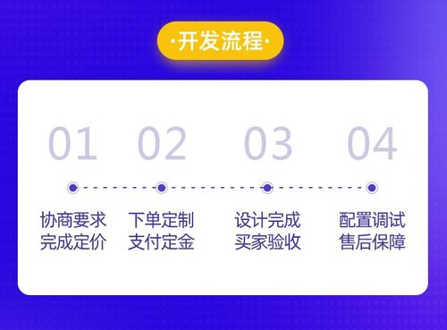 圖 沈陽app開發(fā)公司 限時進(jìn)行中,抓緊咨詢吧華陽科技 沈陽網(wǎng)站建設(shè)推廣