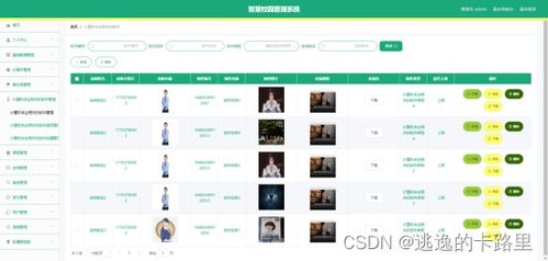 java畢業(yè)設(shè)計 基于springboot開發(fā)的個性化定制智慧校園管理系統(tǒng)設(shè)計與開發(fā) 畢業(yè)論文 附畢設(shè)源代碼
